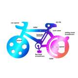 Carabiner Clip On Tool Bicycle